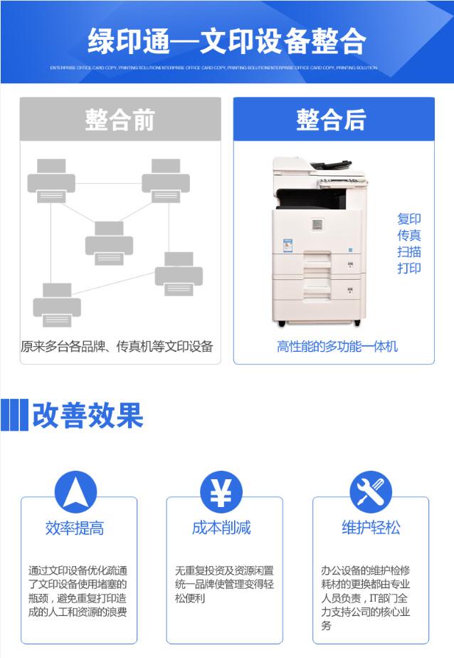 成都打印机租赁